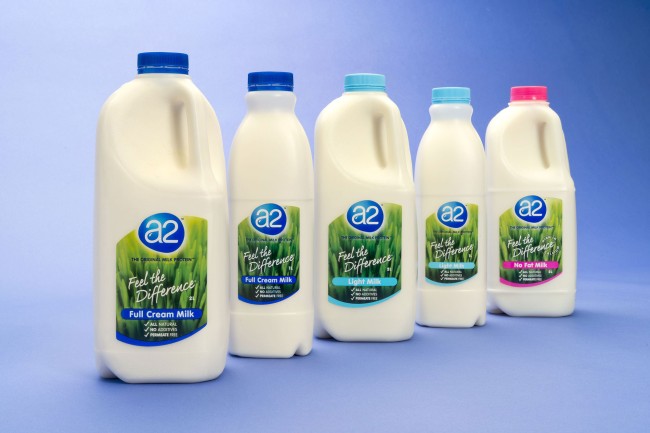 The a2 Milk success story